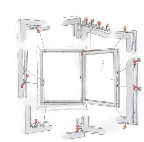 بازسازی و تعمیرات تخصصی پنجره دو حالته درفردیس کرج